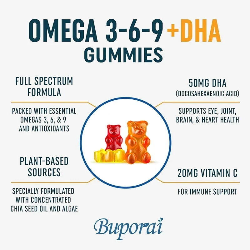 Omega 3 6 9 + DHA Gummies | Enhance Brain Health & Memory