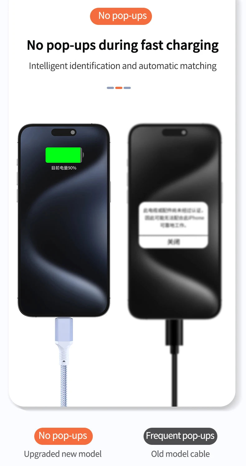 5-in-1 Multi USB Charging Cable | Fast Charger Cord Connector