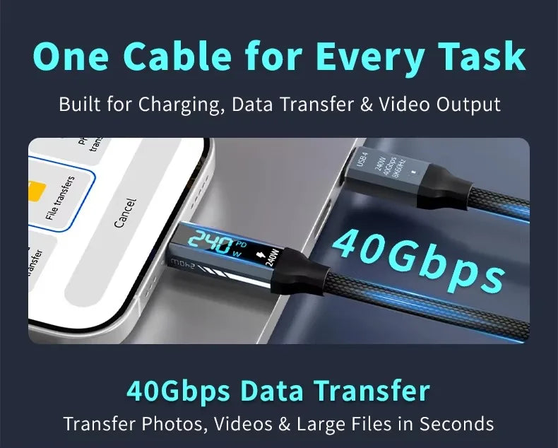USB4 Cable with Real-Time LED Power Display 240W PD3.1 Fast Charging 40Gbps Data Transfer 8K@60Hz Video USB C to C Braided Cord