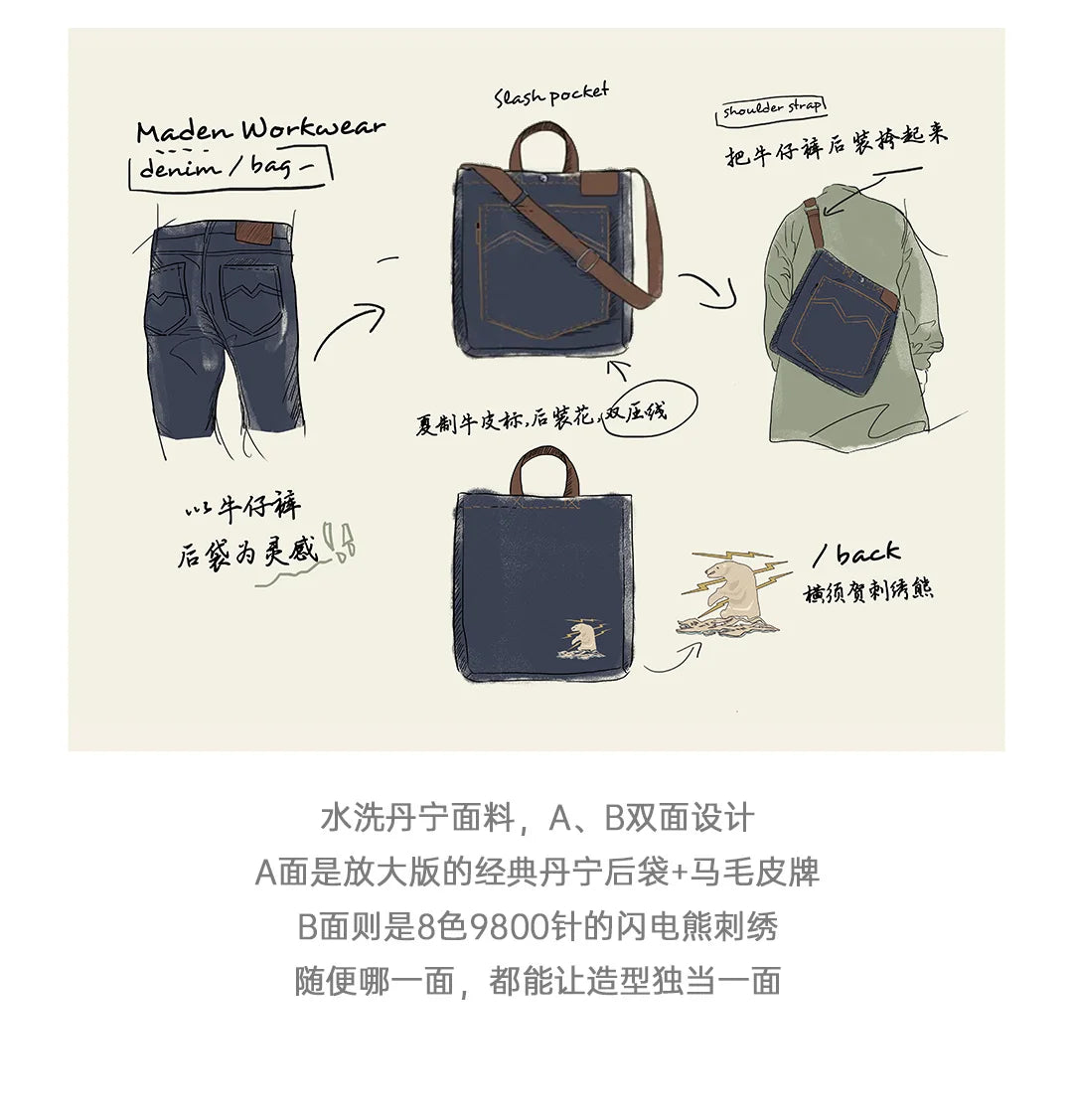 Men's Retro Denim Shoulder Crossbody Bag for Everyday Use