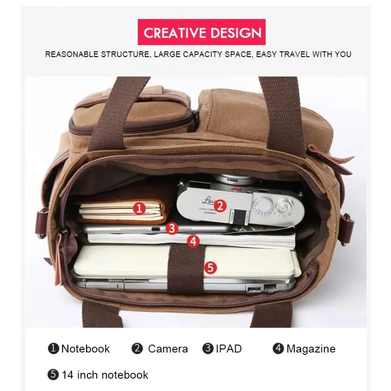 Men's Vintage Canvas Shoulder Bag | Large Capacity Briefcase