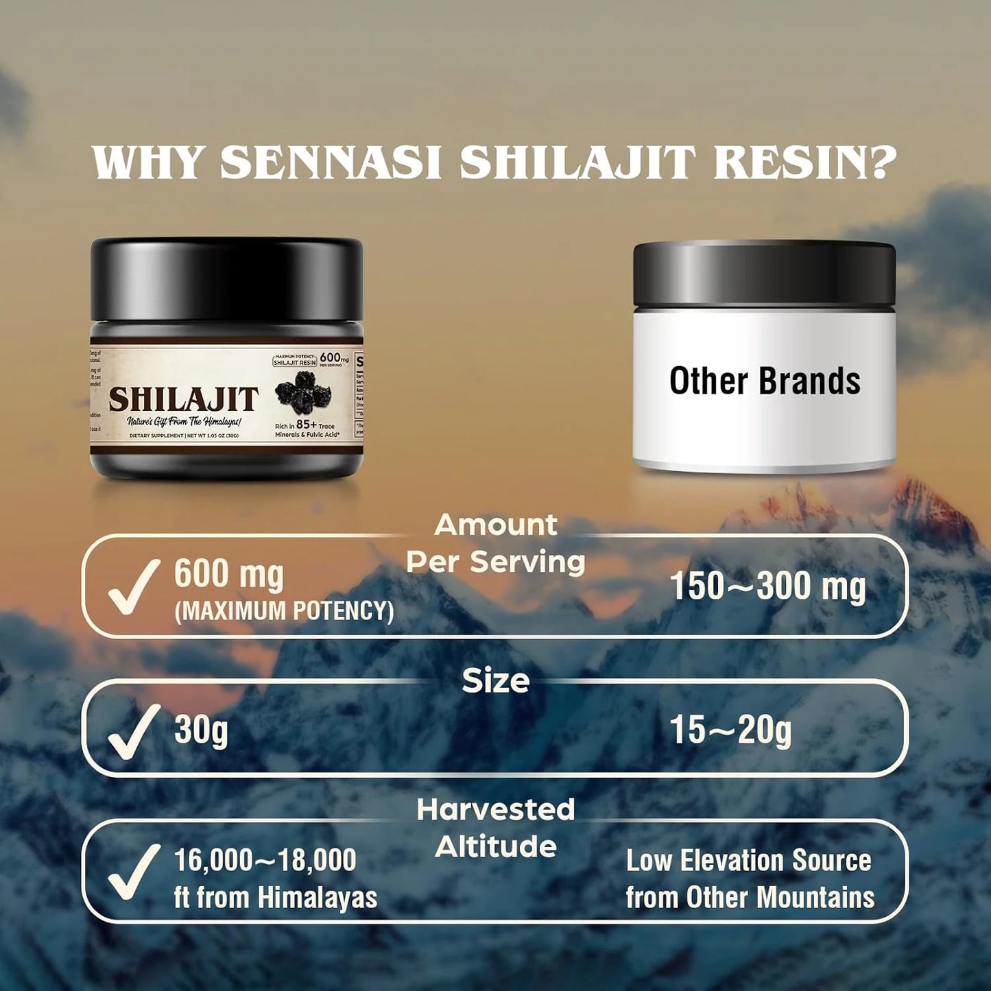 Organic Shilajit Resin Ointment | 85+ Trace Minerals for Wellness