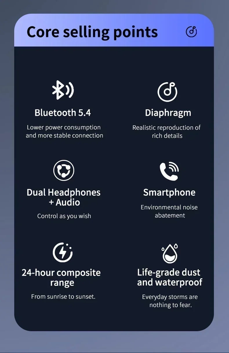 Translation Earbuds | Real-Time Wireless Headphones for 144 Languages