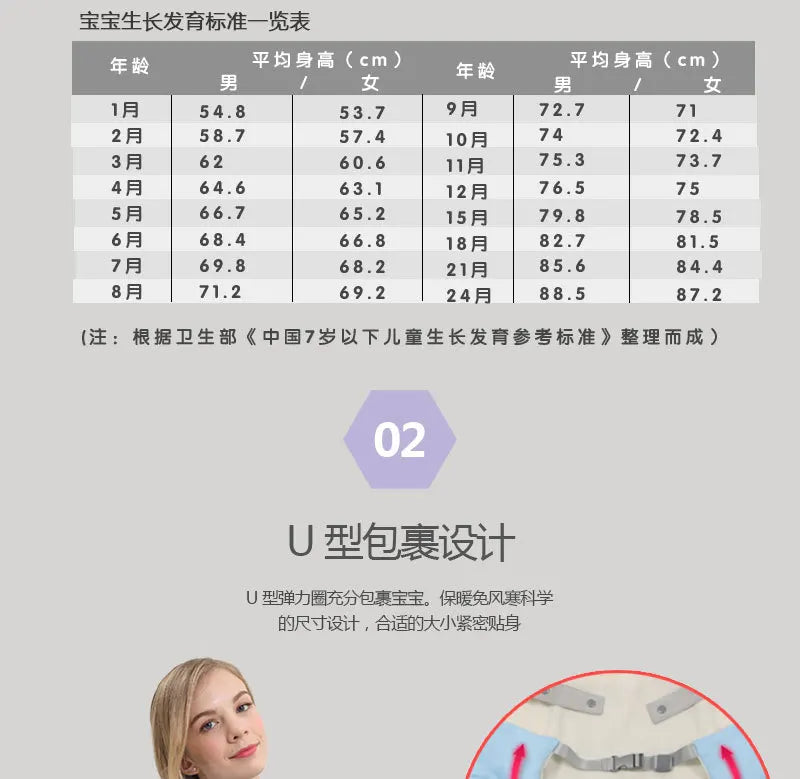 Baby Carrier Wrap Cocoon Newborn Waist Seat Warm Baby Blanket Shoulder Shawl Outdoor Spring Autumn Winter Windproof Coat Blanket