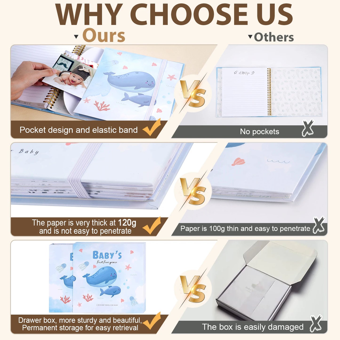 Baby Memory Book: Cute Animal Keepsake Growth Journal