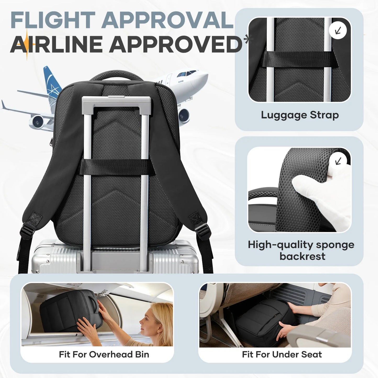 Airline Approved Travel Backpack | Compact Carry-On Bag