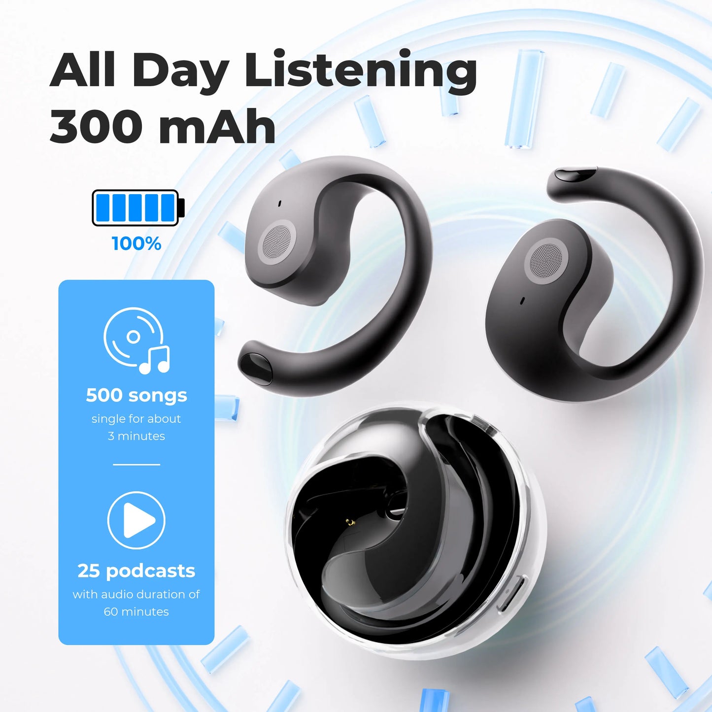 Smart Waterproof Wireless Translation Earbuds for Seamless Communication