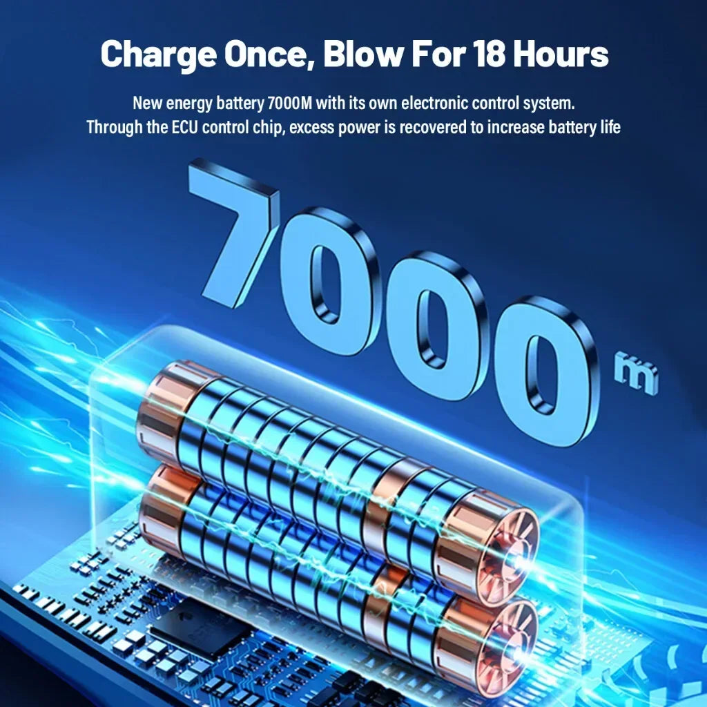 Portable Bladeless Fan | Ultra Quiet USB Charging Neck Fan