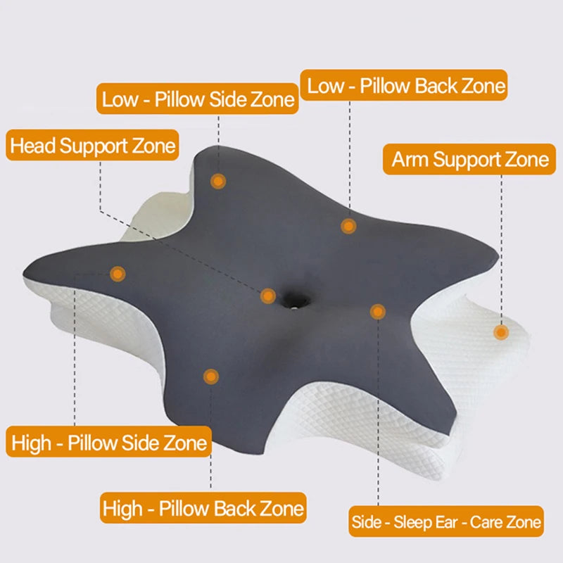 Ergonomic Memory Foam Cervical Orthopedic Pillow 2 in 1 Contour Neck Support Pillow for Neck Pain Relief 1 pc