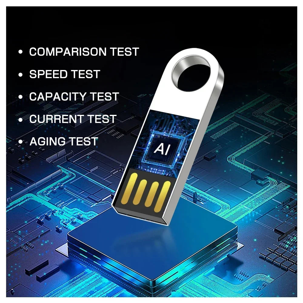 High-Speed USB 3.0 Flash Drive - 8GB to 64GB Portable Storage