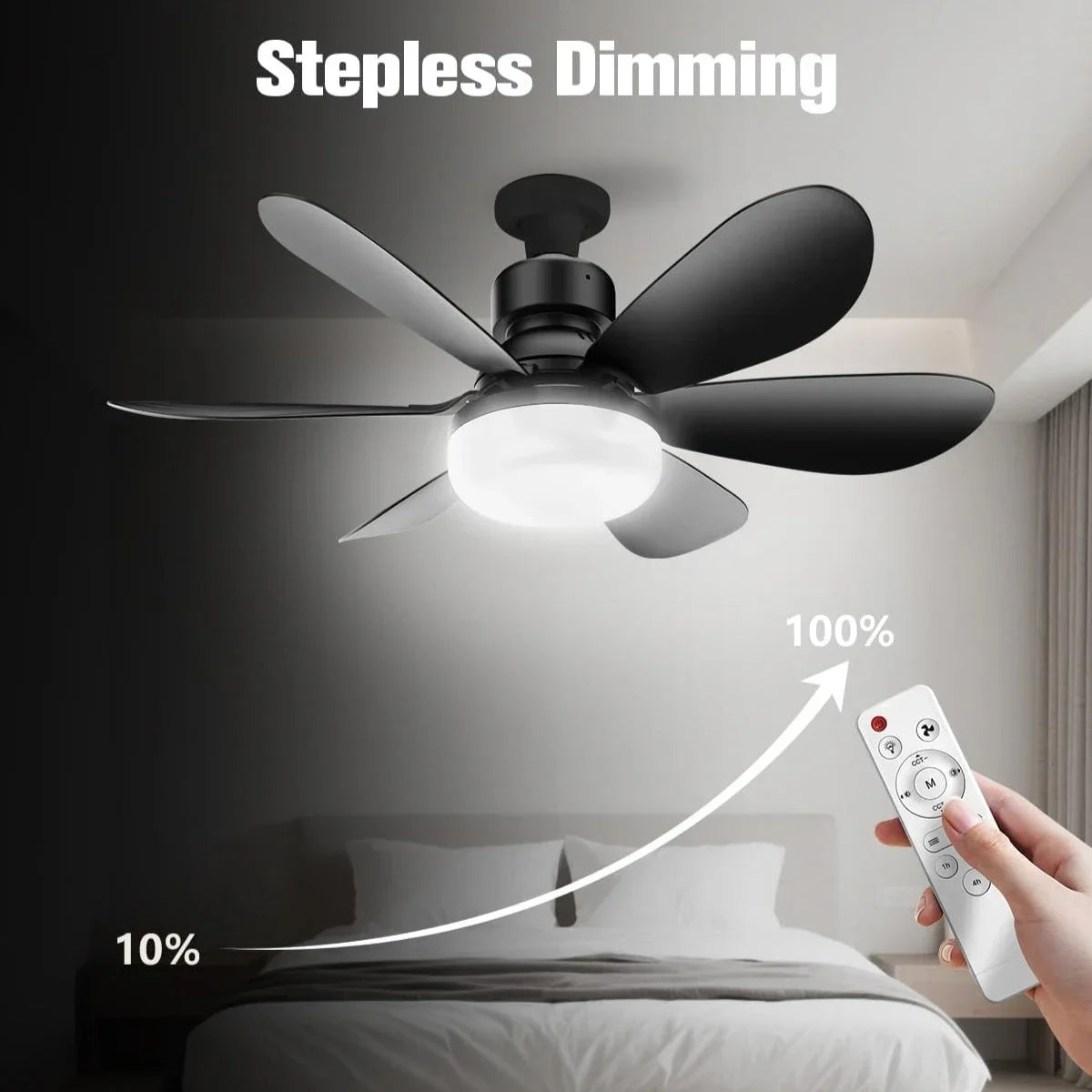 Cordless Light Socket Fan for Kitchen & Bedroom | Energy Efficient