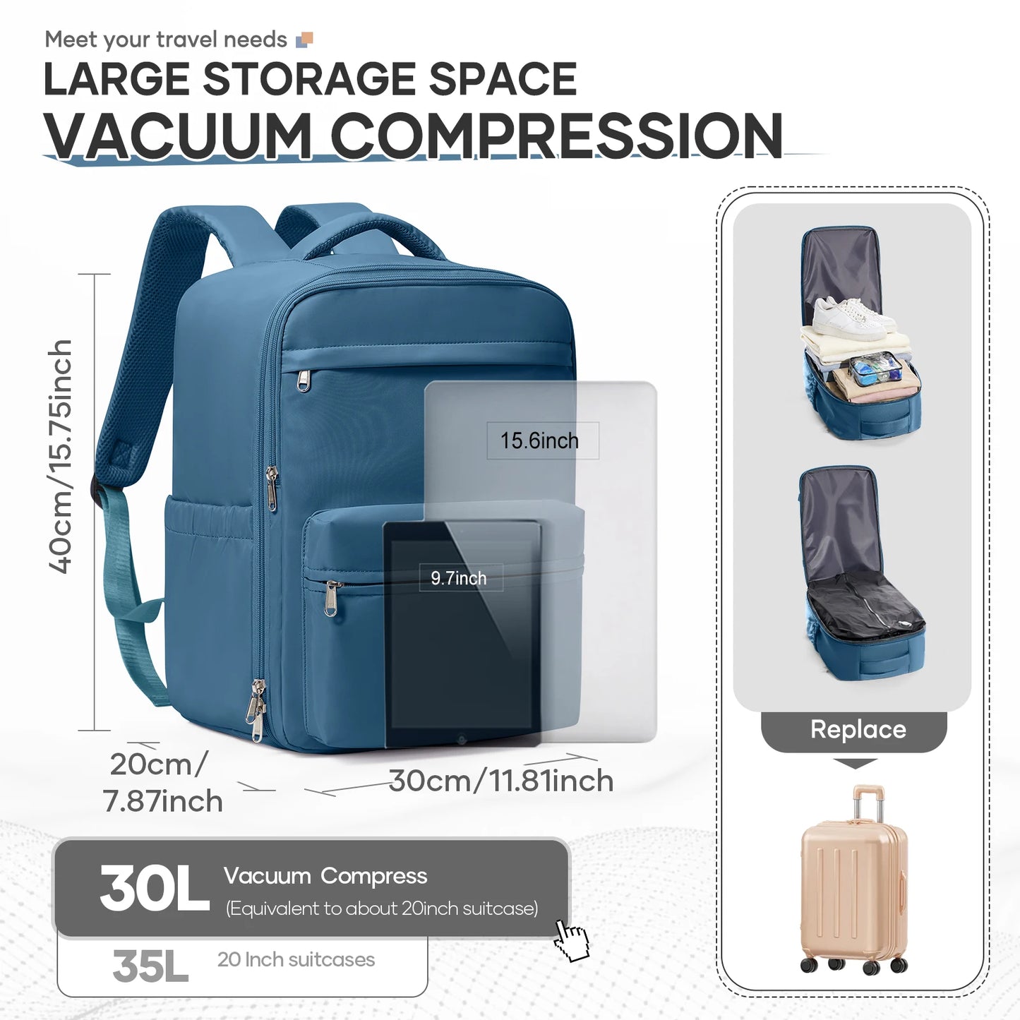 Vacuum Compression Backpack for Air Travel | Compact Cabin Bag