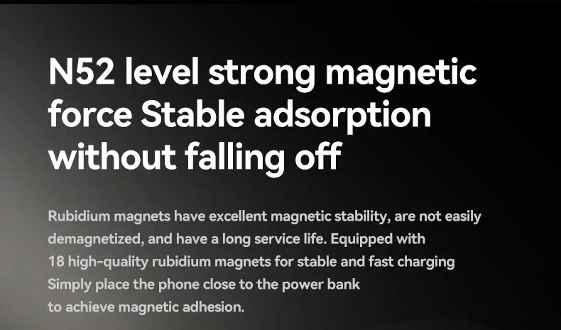 Ultra Wireless Magnetic Power Bank | Fast Charging for All Devices