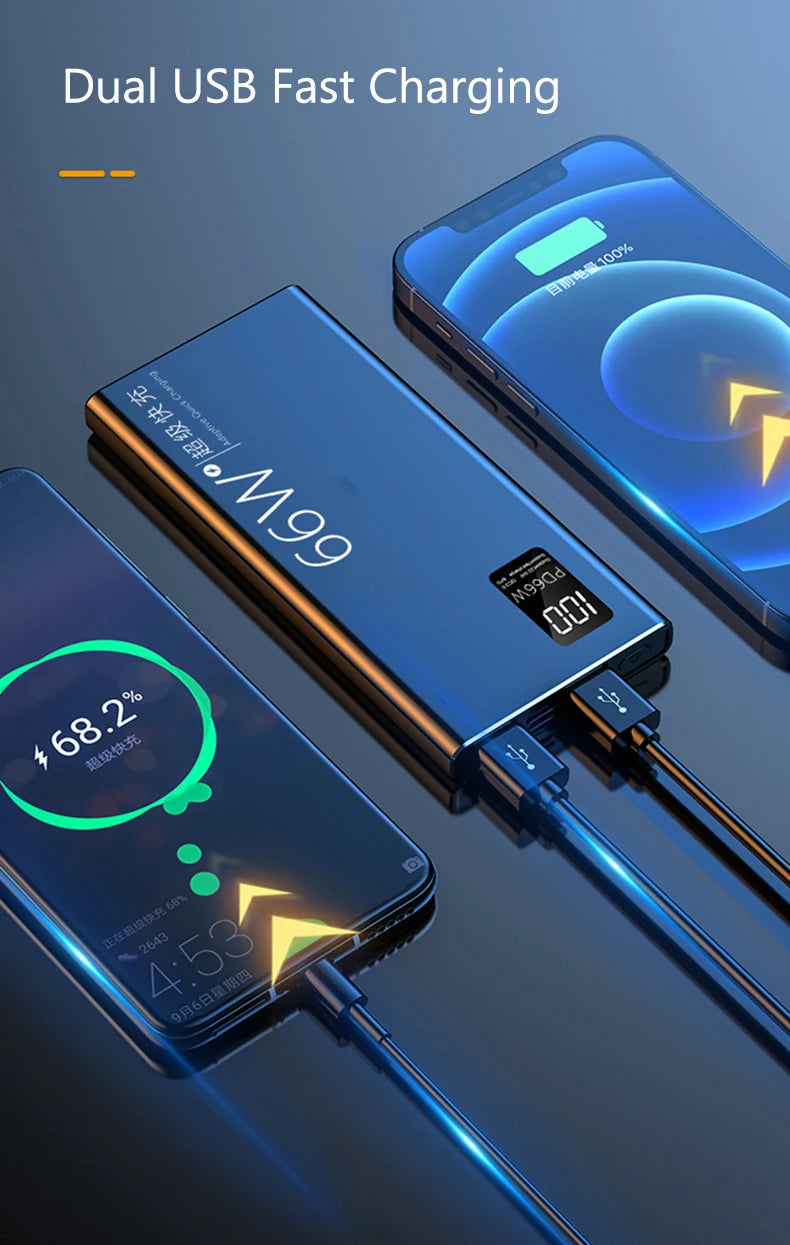 50000mAh Portable Power Bank | 66W Fast Charging Solution