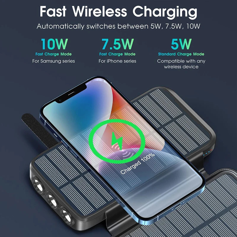 43800mAh Wireless Solar Power Bank | Fast Charging & Eco-Friendly