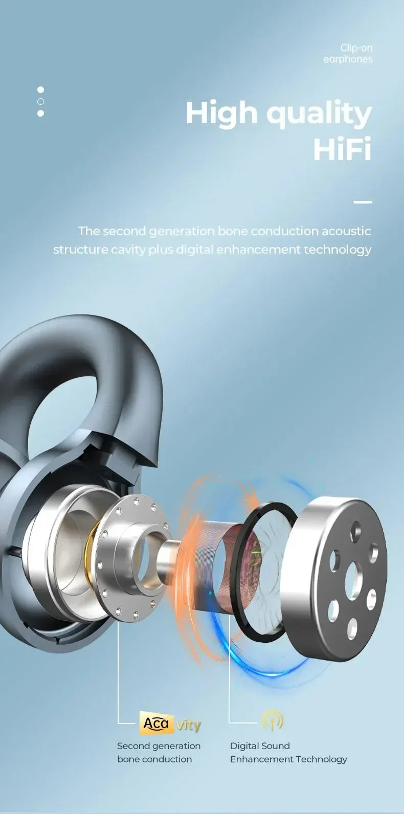 Bone Conduction Waterproof Bluetooth Headphones for Sports