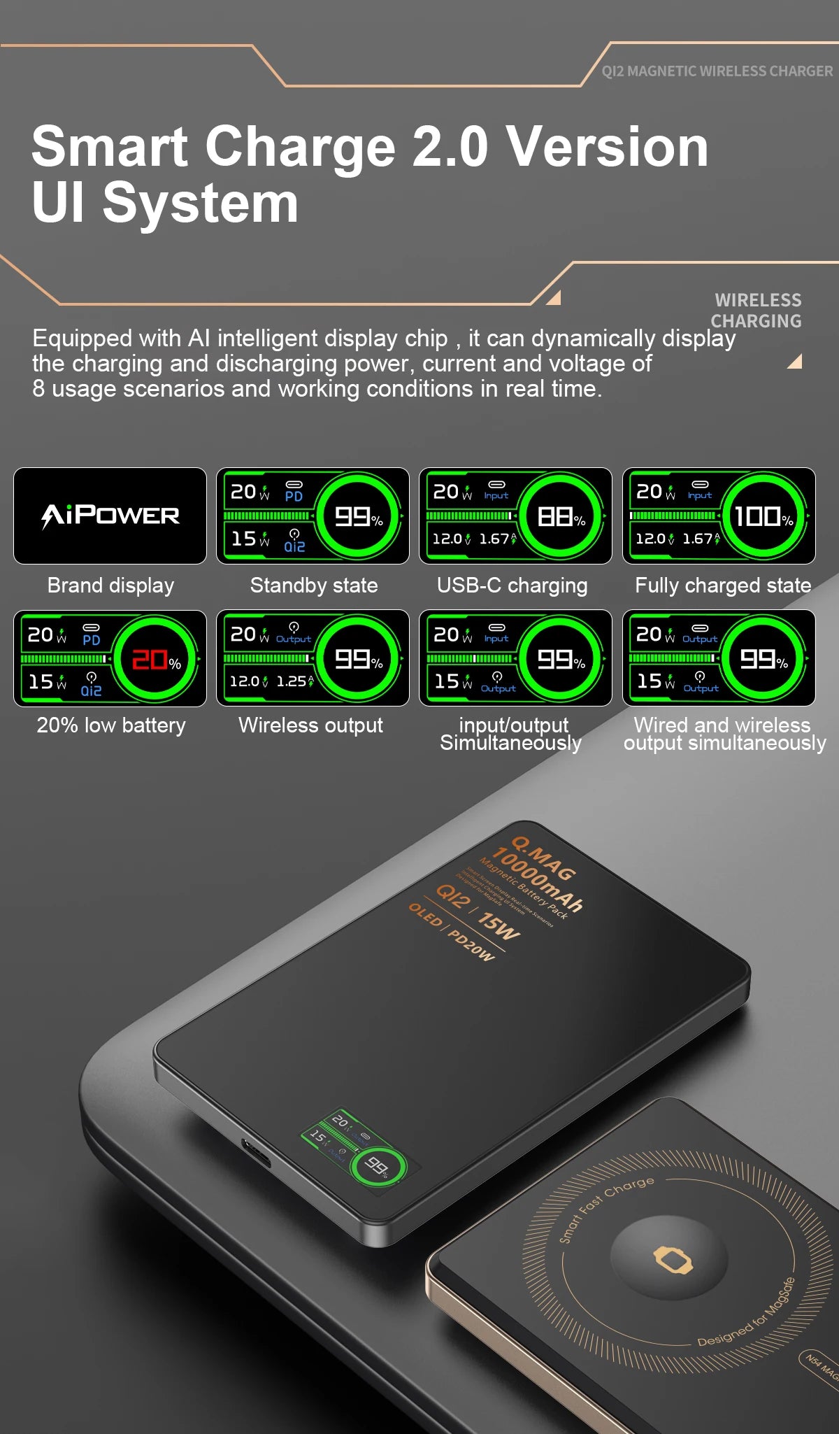 Magnetic Wireless Powerbank | Fast Charging for All Devices