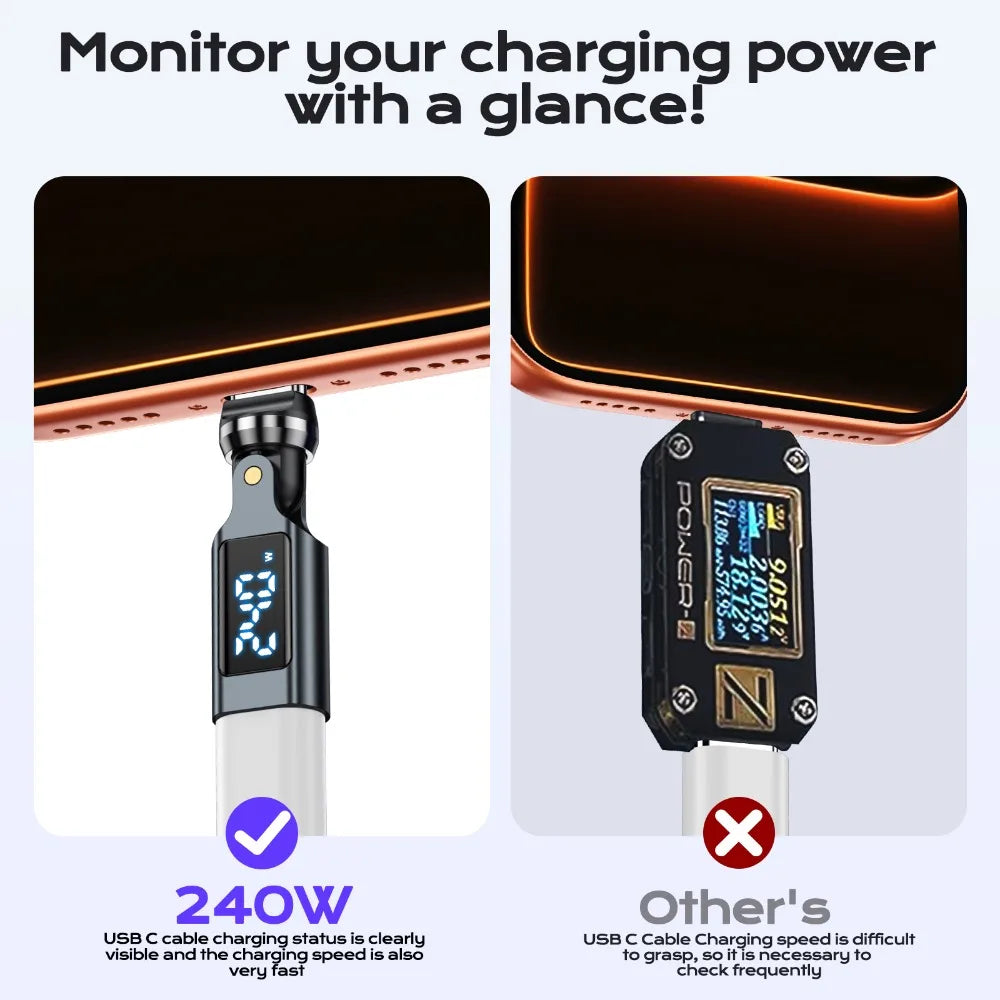 USB C OTG Adapter with Digital Display | Fast 5A Charging Converter