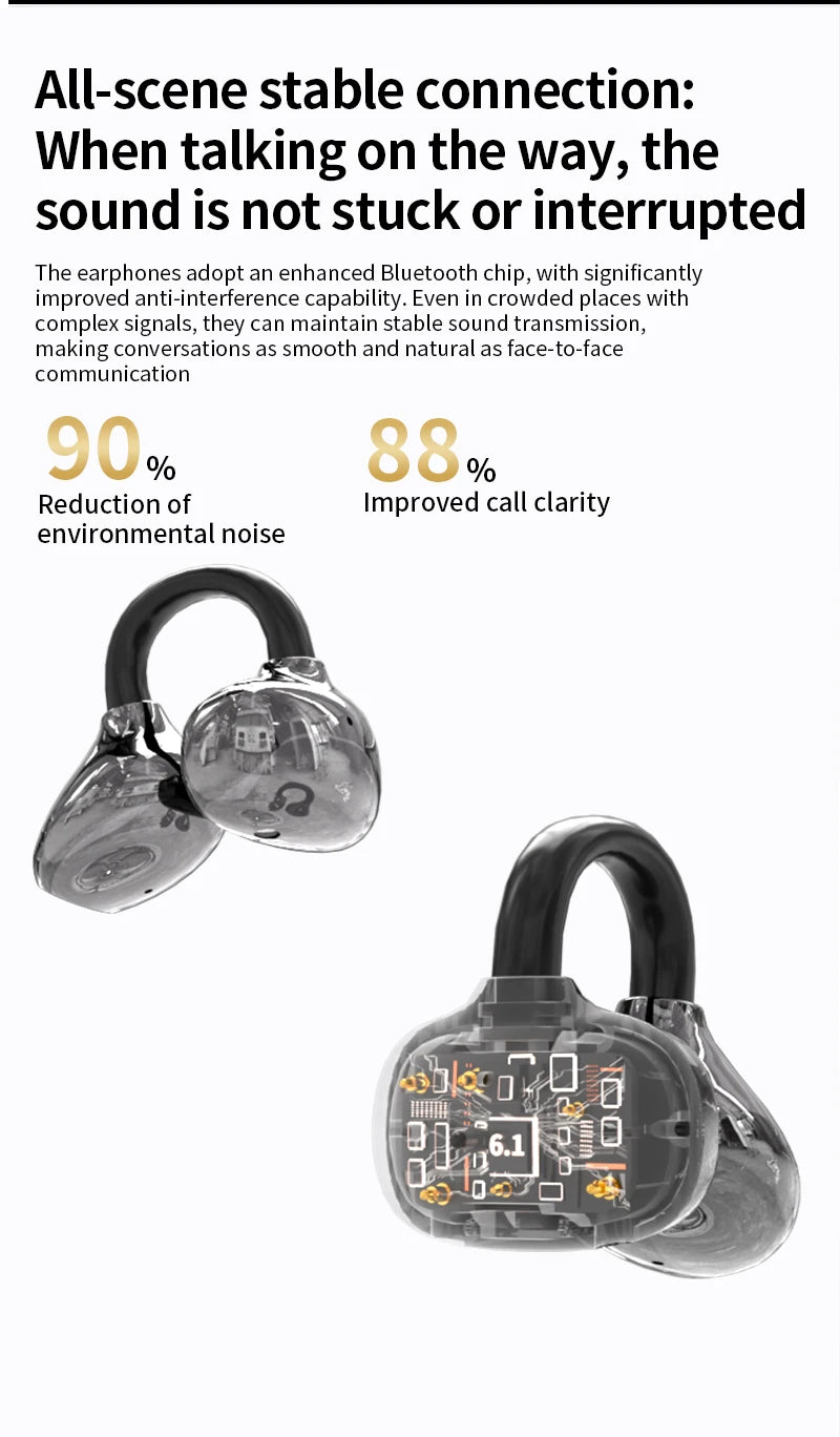 Wireless AI Translation Ear Clip | Bluetooth 5.49 Open-Ear Earbuds