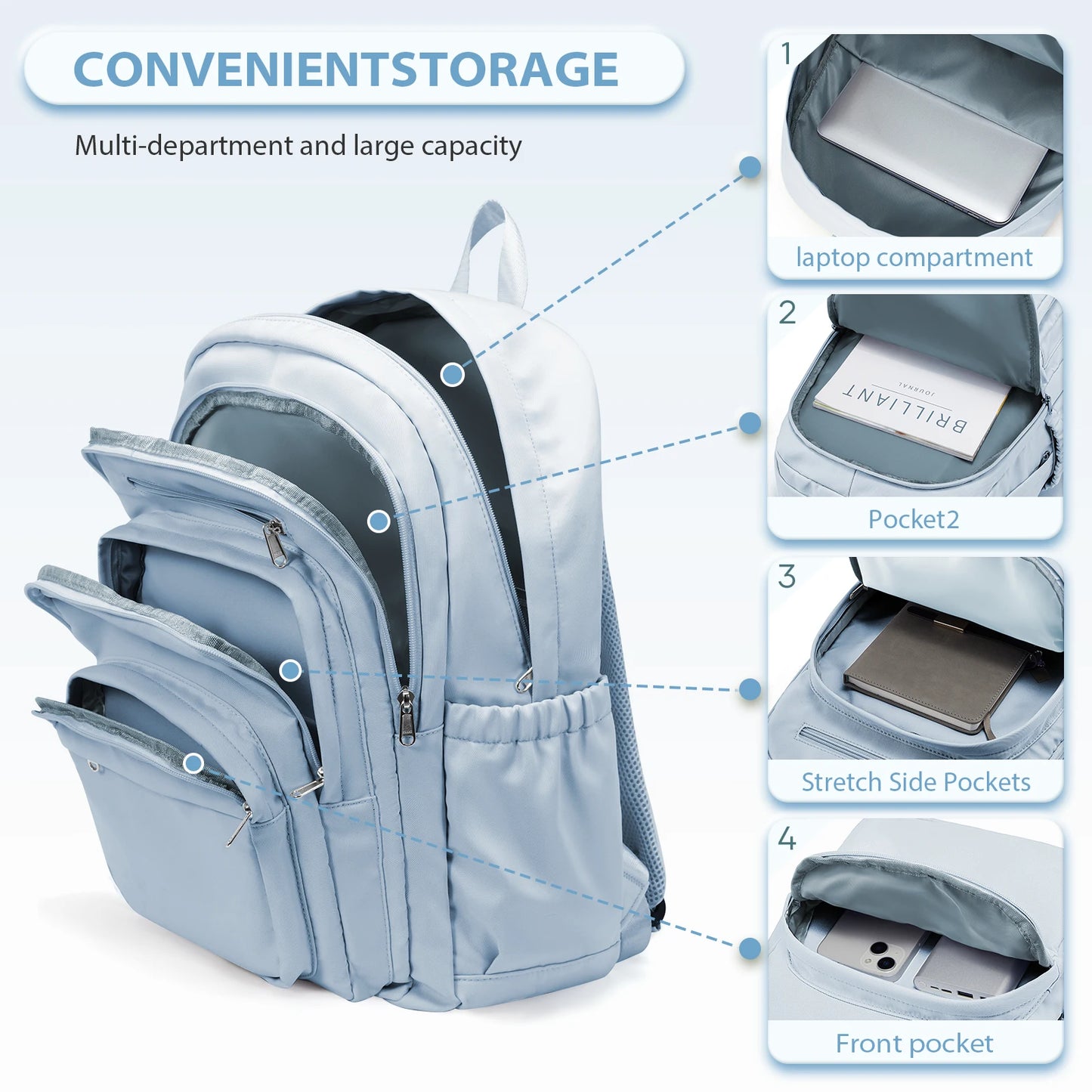 Lightweight Women's Large Capacity Travel Backpack for Every Occasion