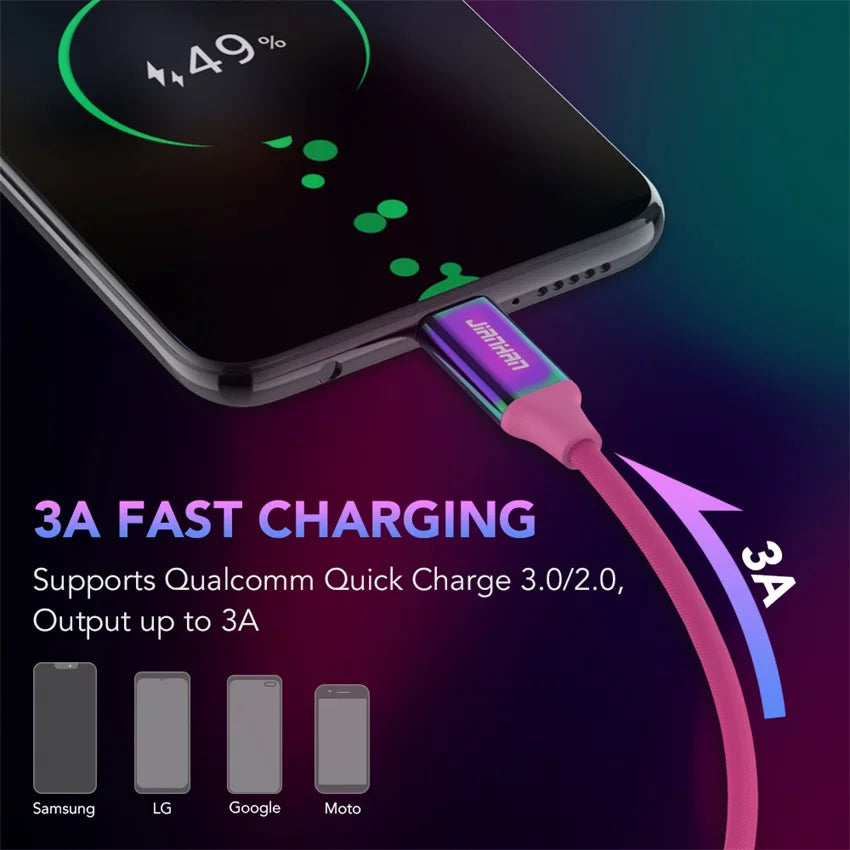 Fast Charging USB C Cable | Colorful Rainbow Braided Data Cable