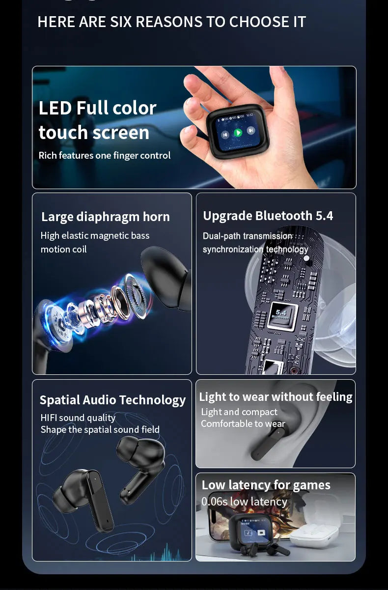 AI Translation Bluetooth Earbuds | HiFi Sound & Long Battery Life