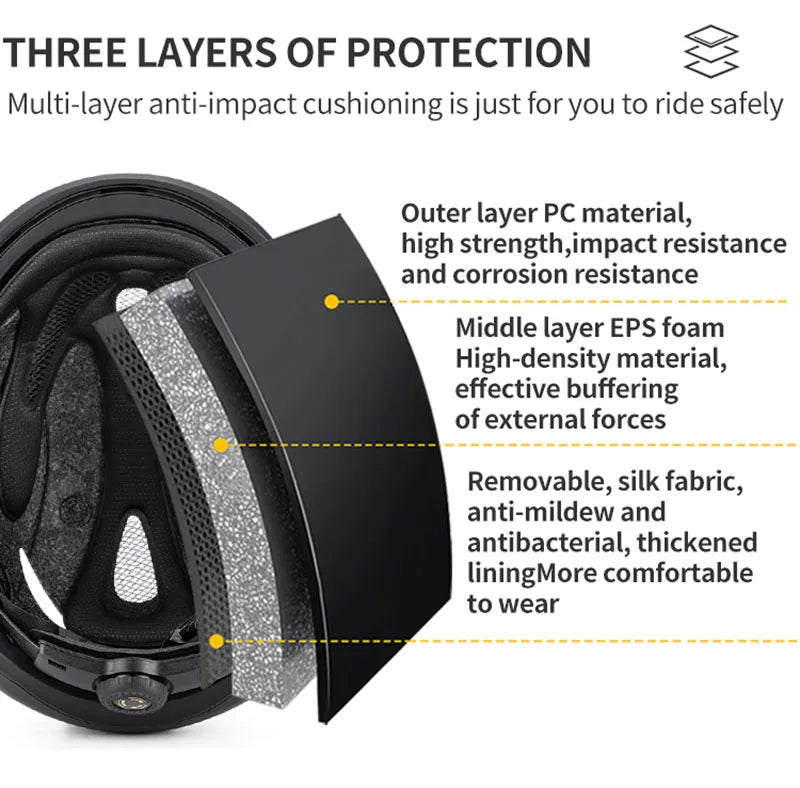 Ultralight Road Bicycle Helmet with LED Lights & Magnetic Goggles