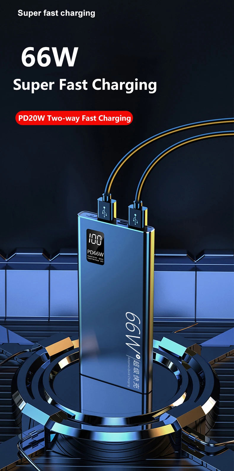 50000mAh Portable Power Bank | 66W Fast Charging Solution