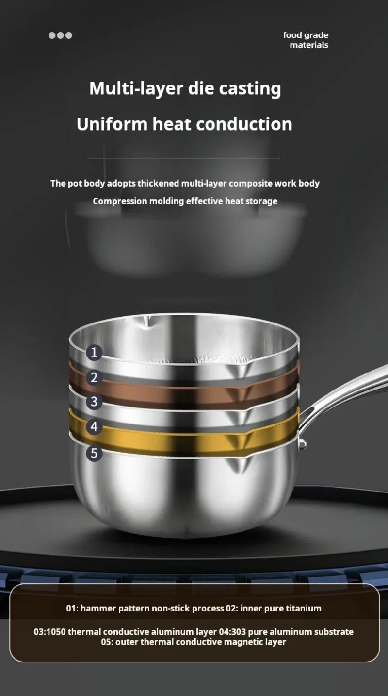 Pure Titanium Non-Stick Small Milk Pot | Ideal Baby Food Cookware