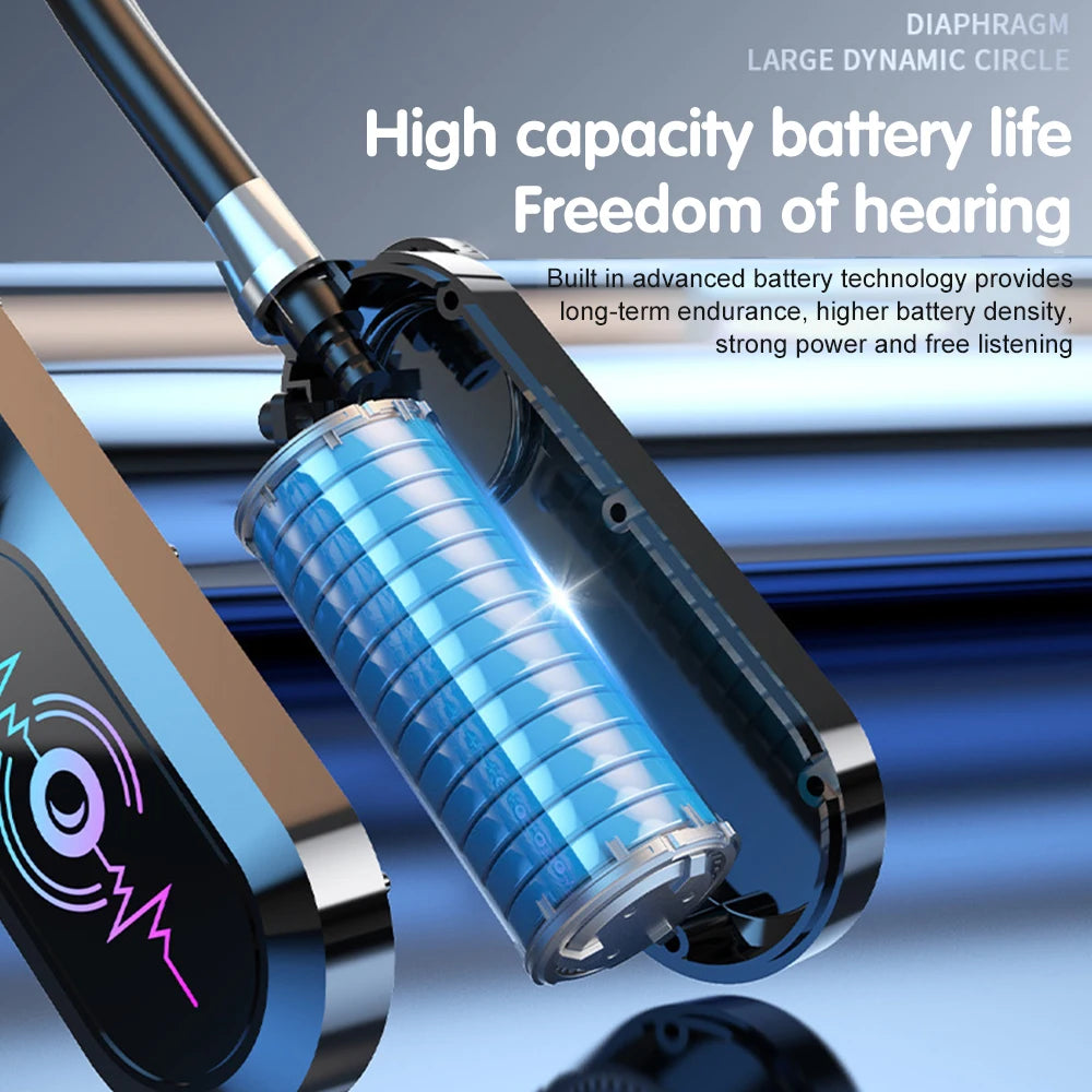 Wireless Bluetooth 5.4 Headset | HiFi Sound Quality Earbuds