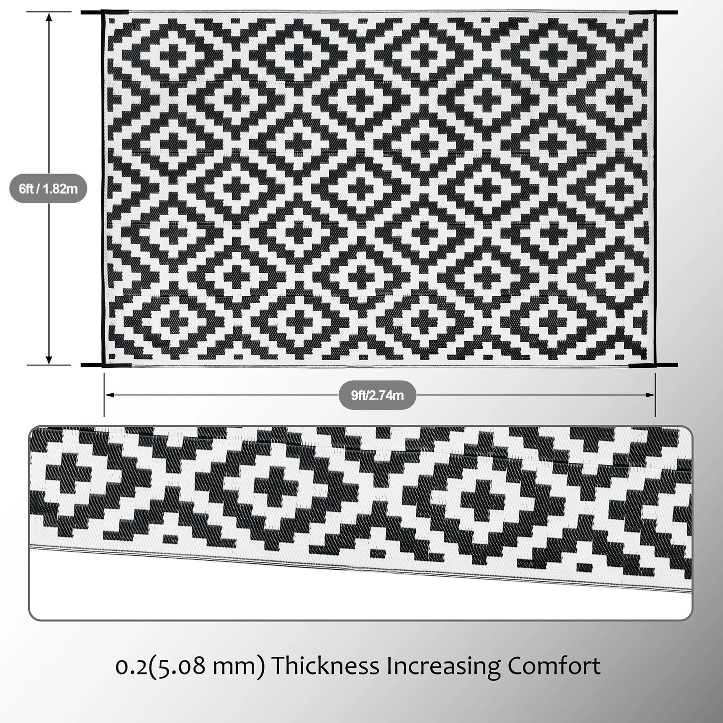 Large Waterproof Camping Rug | Reversible Outdoor Picnic Mat