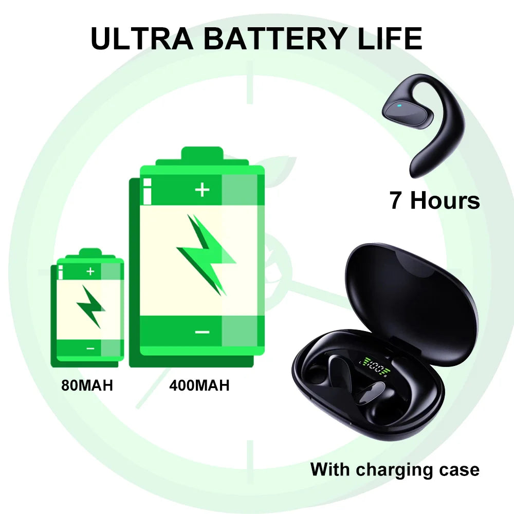 AI Translator Earbuds | Real-Time Voice Translator in 144 Languages