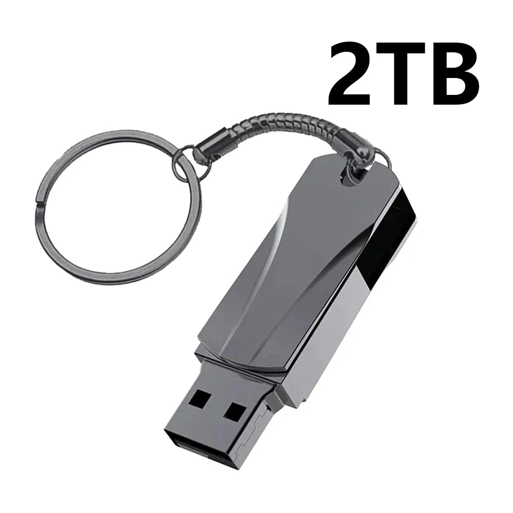 High-Speed USB 3.0 Flash Drives | Large Capacity Storage Solutions
