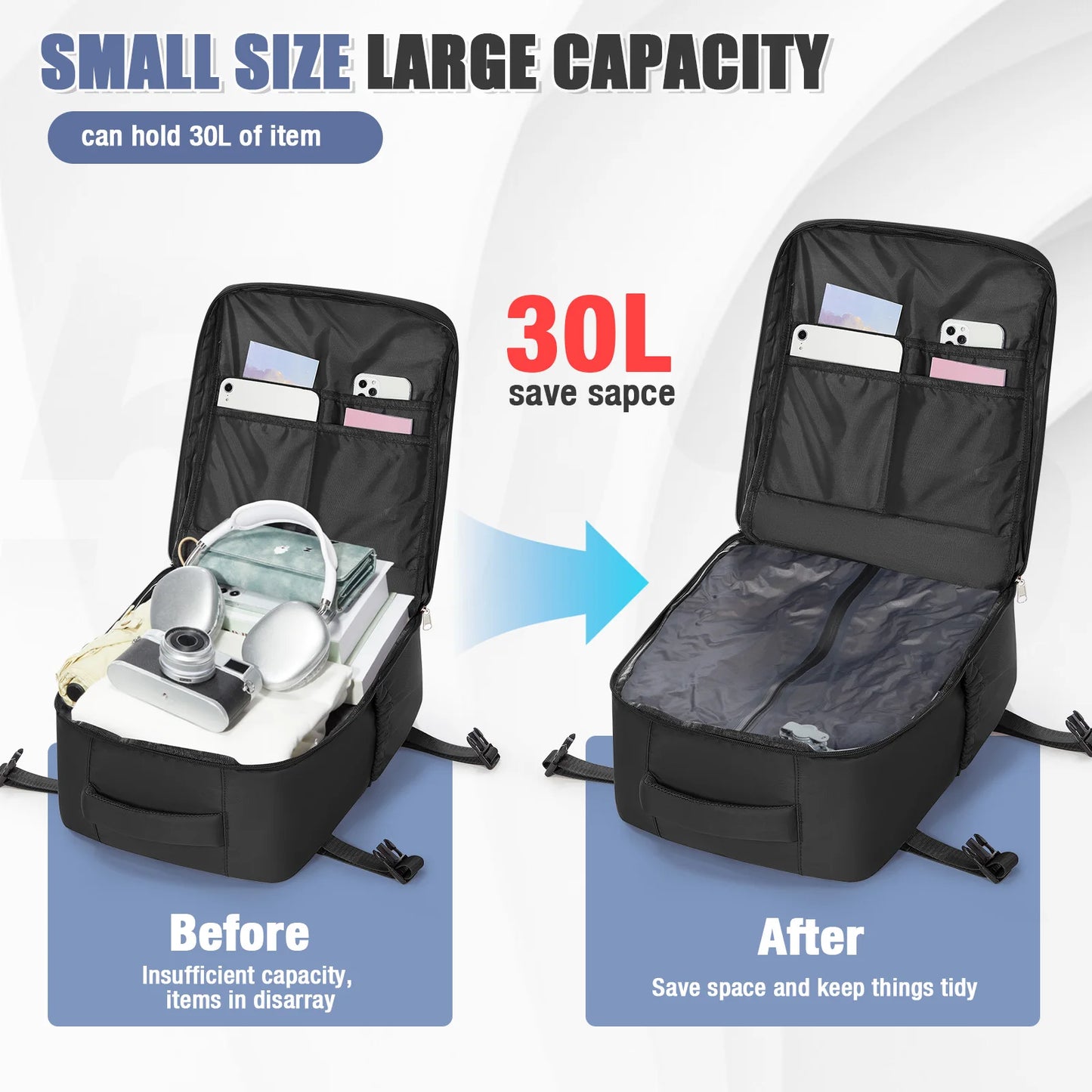 Vacuum Compression Travel Backpack | Ideal Cabin Bag for Air Travel