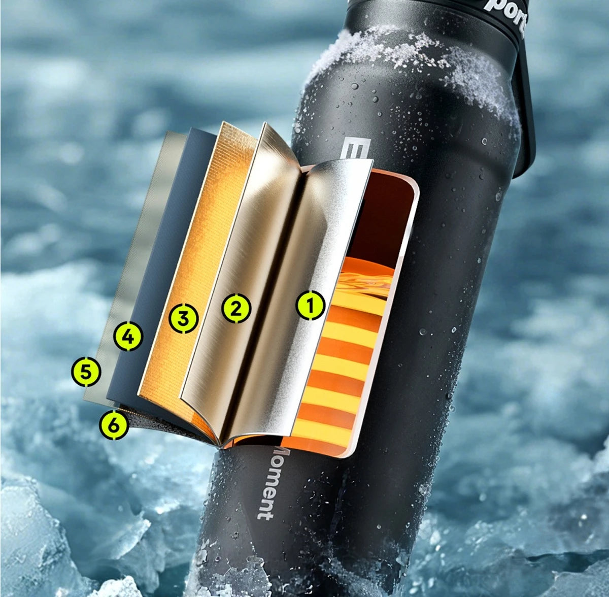 Insulated Stainless Steel Water Bottle | Perfect for Cycling & Sports