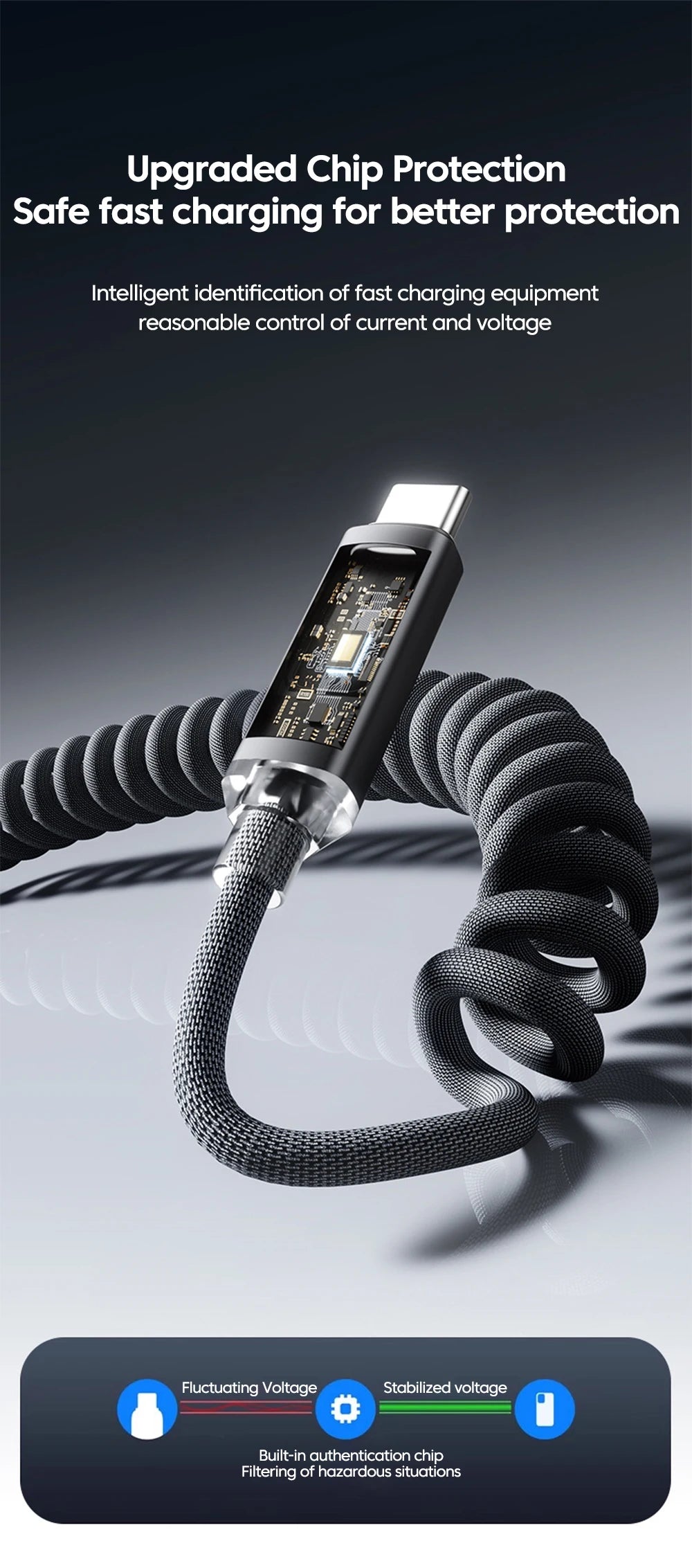 120W Fast Charging Retractable Cable | USB A to Type C Charger
