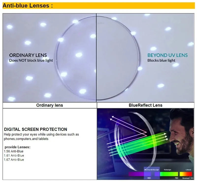 XL Acetate Square Glasses | Photochromic Multifocal Eyewear 2026