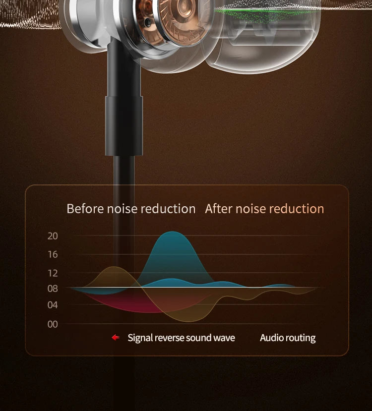 Wireless Bluetooth Earphones | Outdoor Sports Headset V5.3