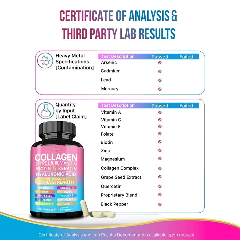 Collagen Supplement - Vital Support for Skin, Hair, and Nails