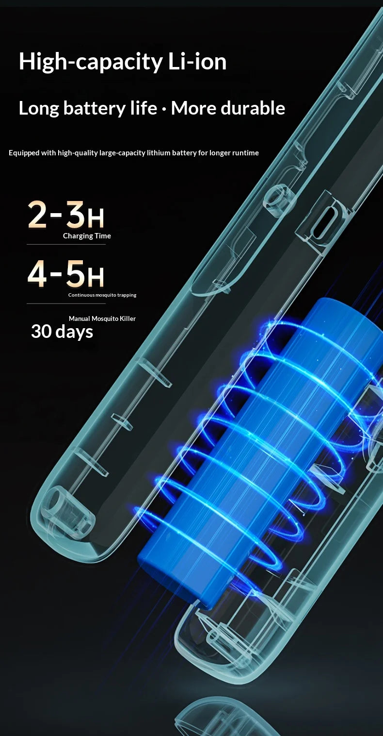 Rotating Head Bug Zapper Racket | Rechargeable Electric Fly Swatter