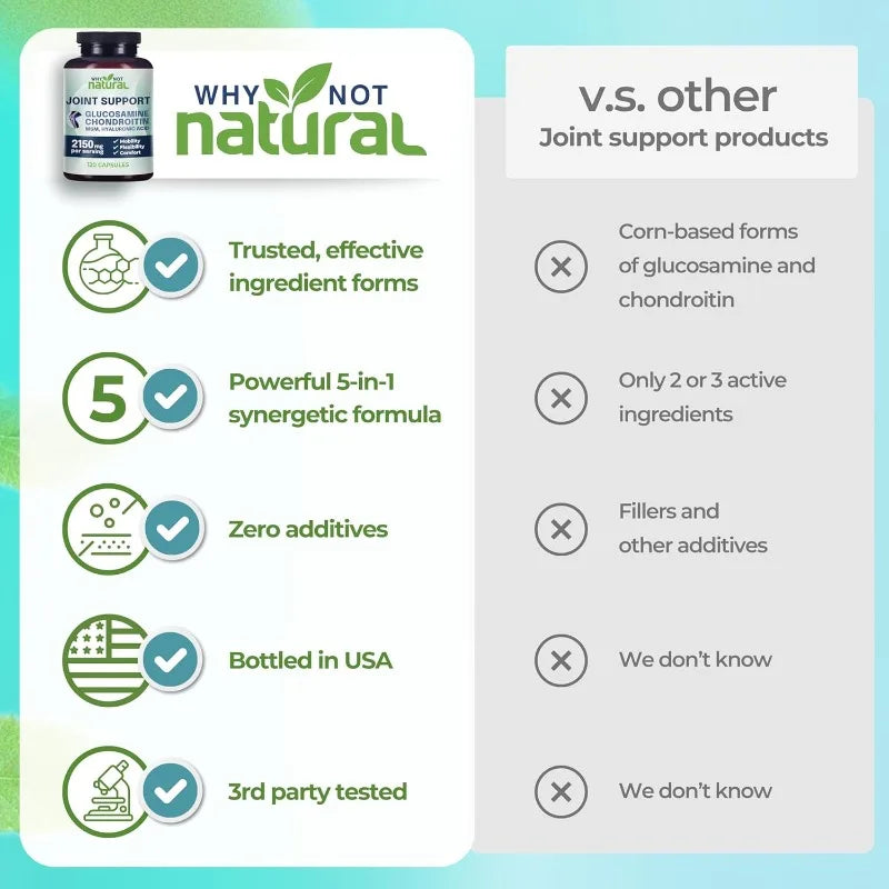 Natural Joint Support Supplements for Knee Pain Relief