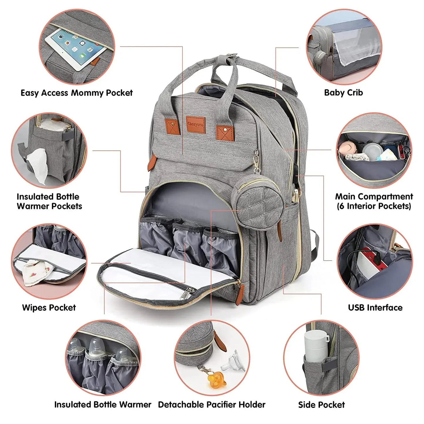 3 In 1 Diaper Bag Backpack | Waterproof & USB Charging