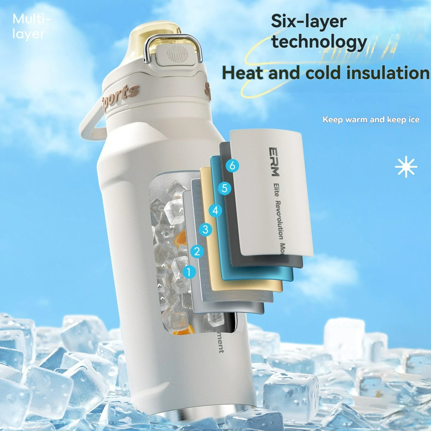1L Stainless Steel Thermos Bottle | Iced & Heat Insulated Flask