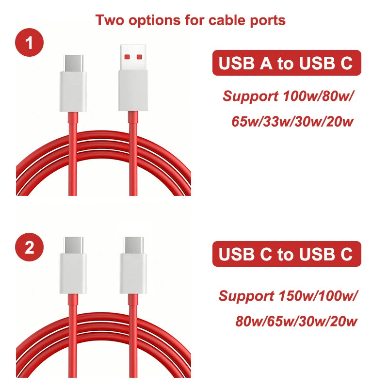 100W USB Type-C Fast Charge Cable | Ultra-Fast Charging Solution