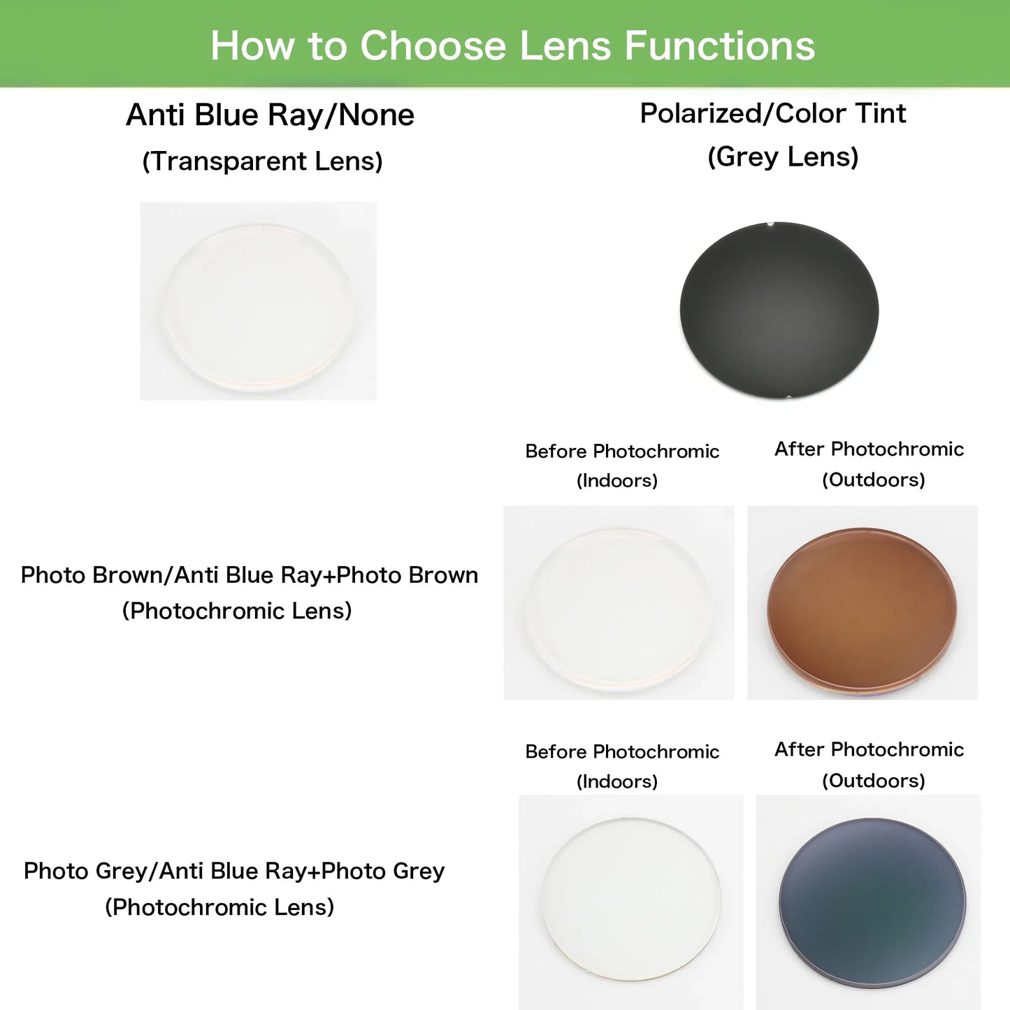 Vintage Round Prescription Glasses | Anti Blue Light & Photochromic