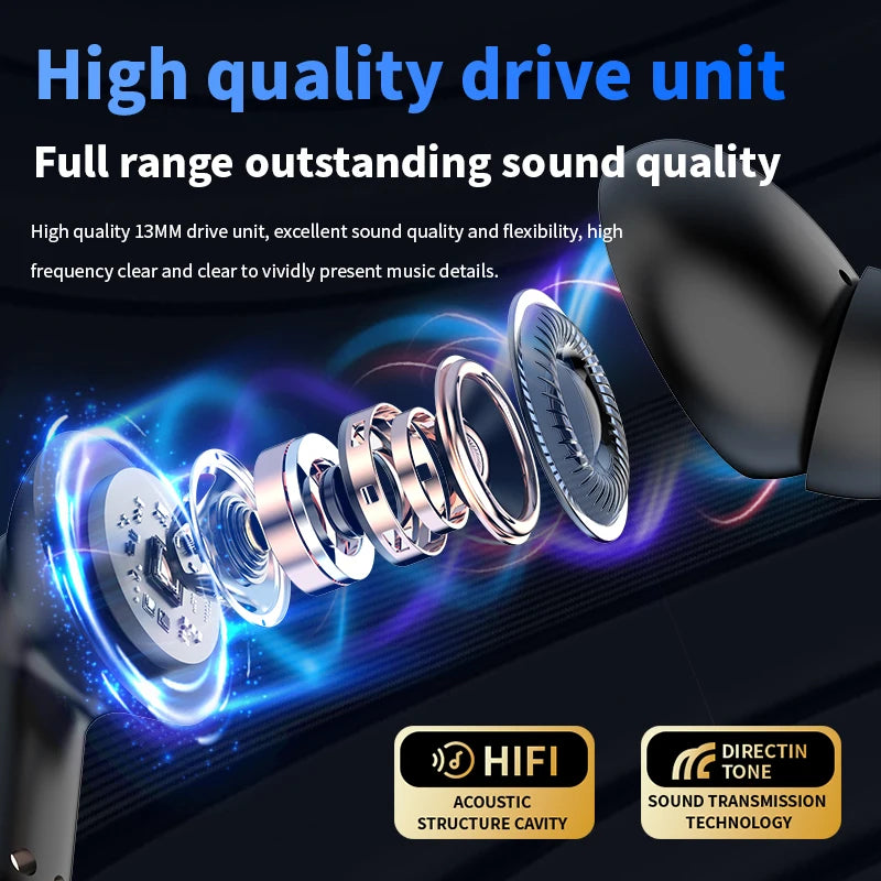 AI Translation Bluetooth Earbuds | HiFi Sound & Long Battery Life