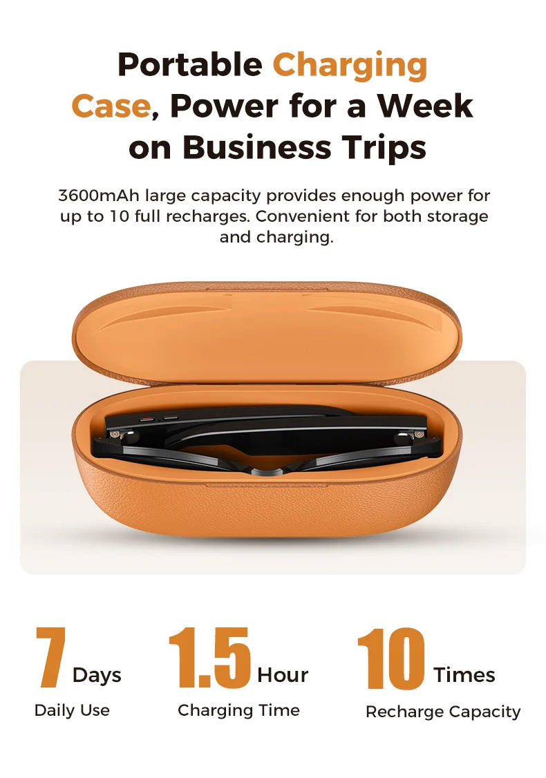 Large Capacity Smart Glasses with Translation & Recording Features