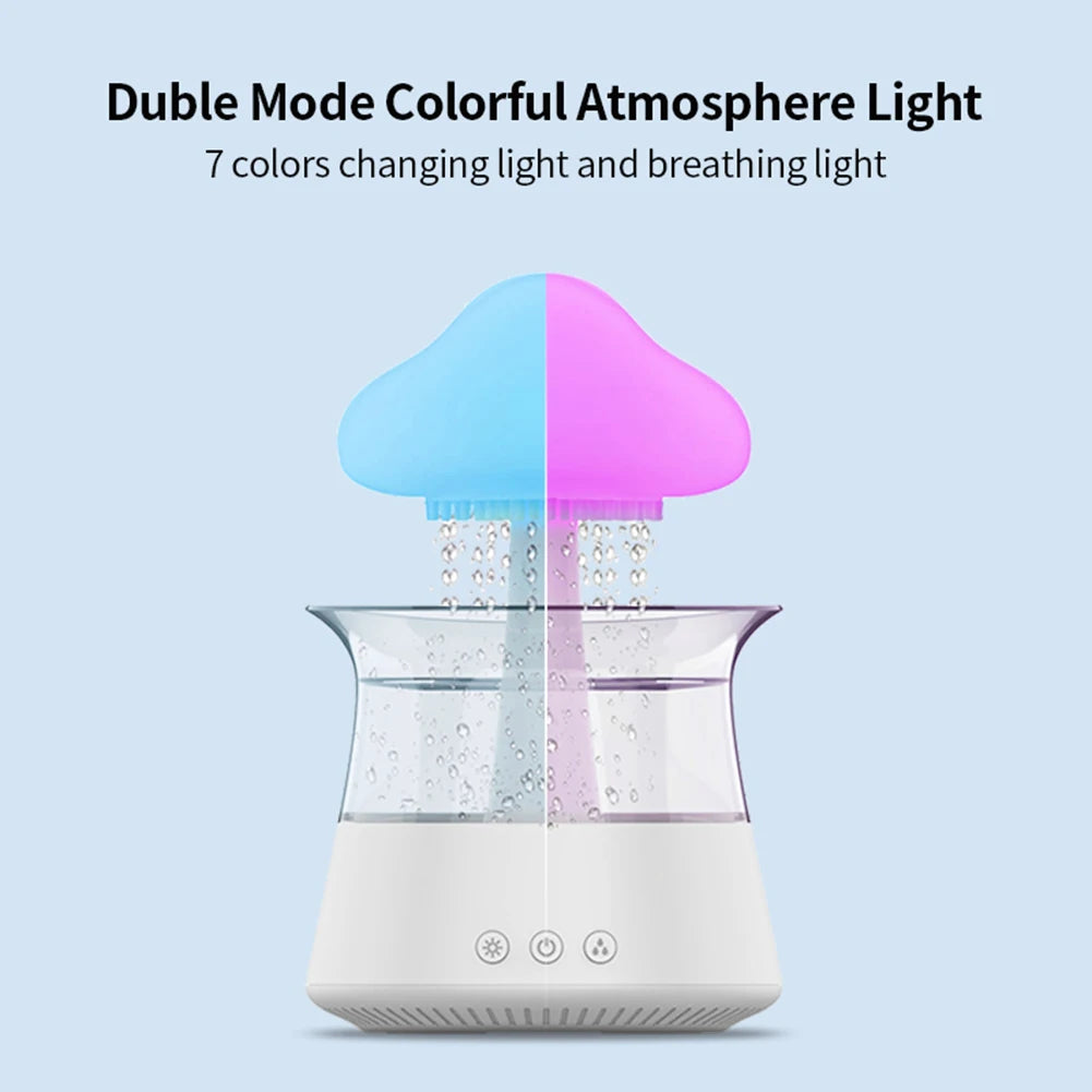 300ml Colorful Mushroom Cloud Humidifier & Night Light