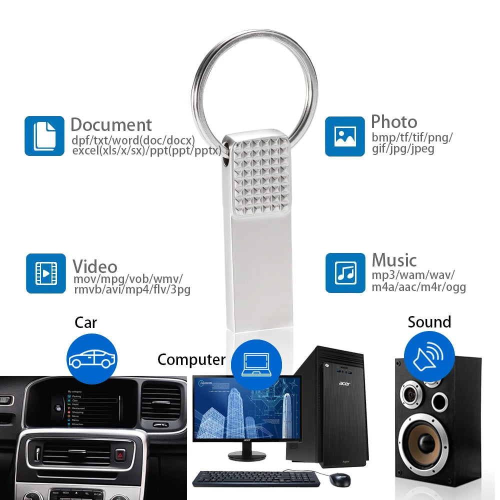 USB 2.0 Flash Drive | Portable & Stylish Memory Storage