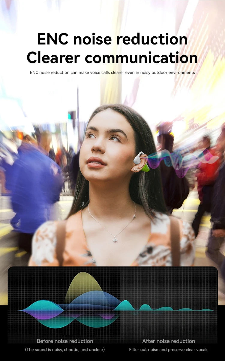 Bone Conduction Sport Headphones | Wireless Neckband Earphones